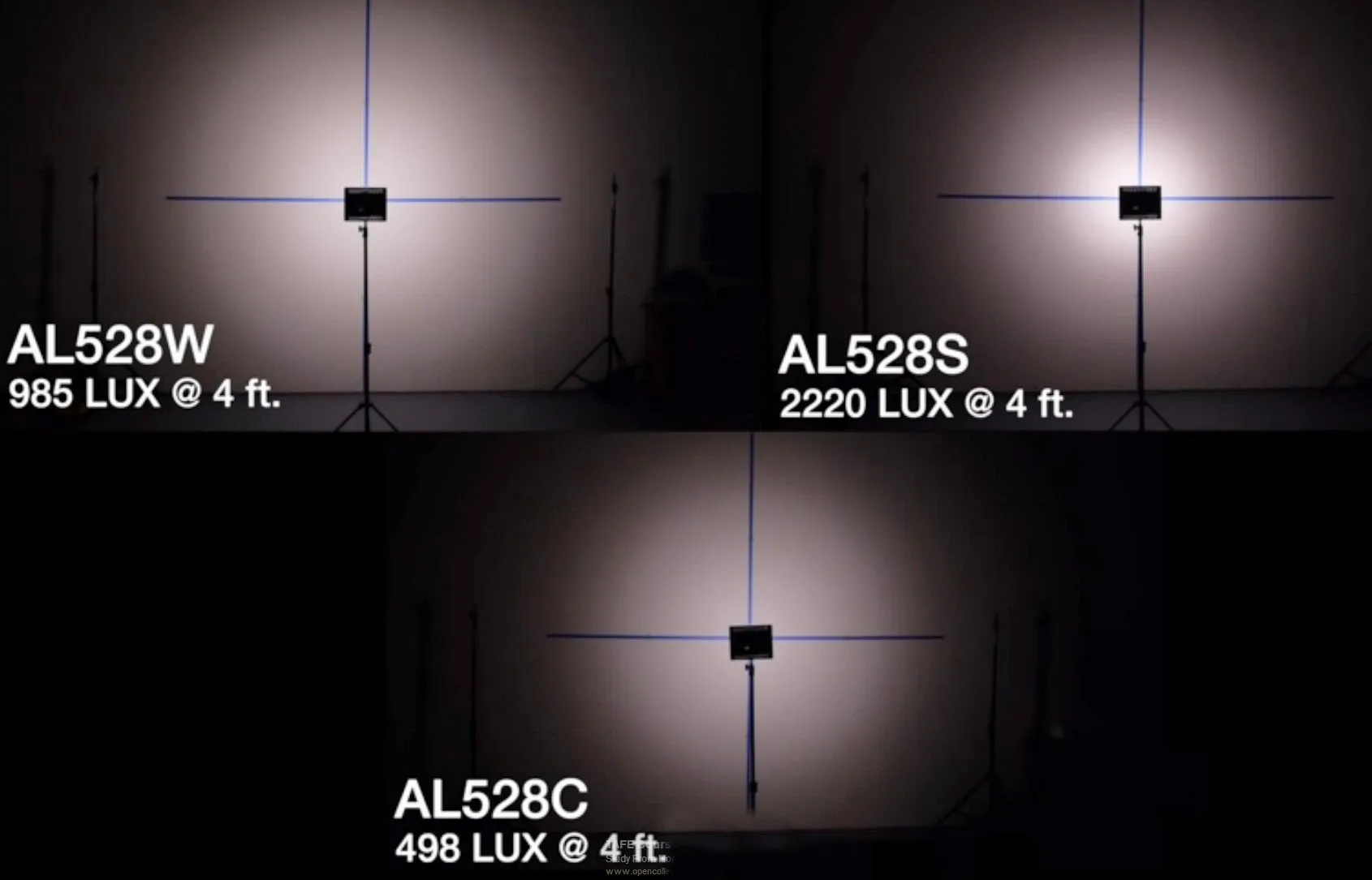 Aputure 3x HR672 W/S/C LED Video Continuous Portable Light Panel Kit