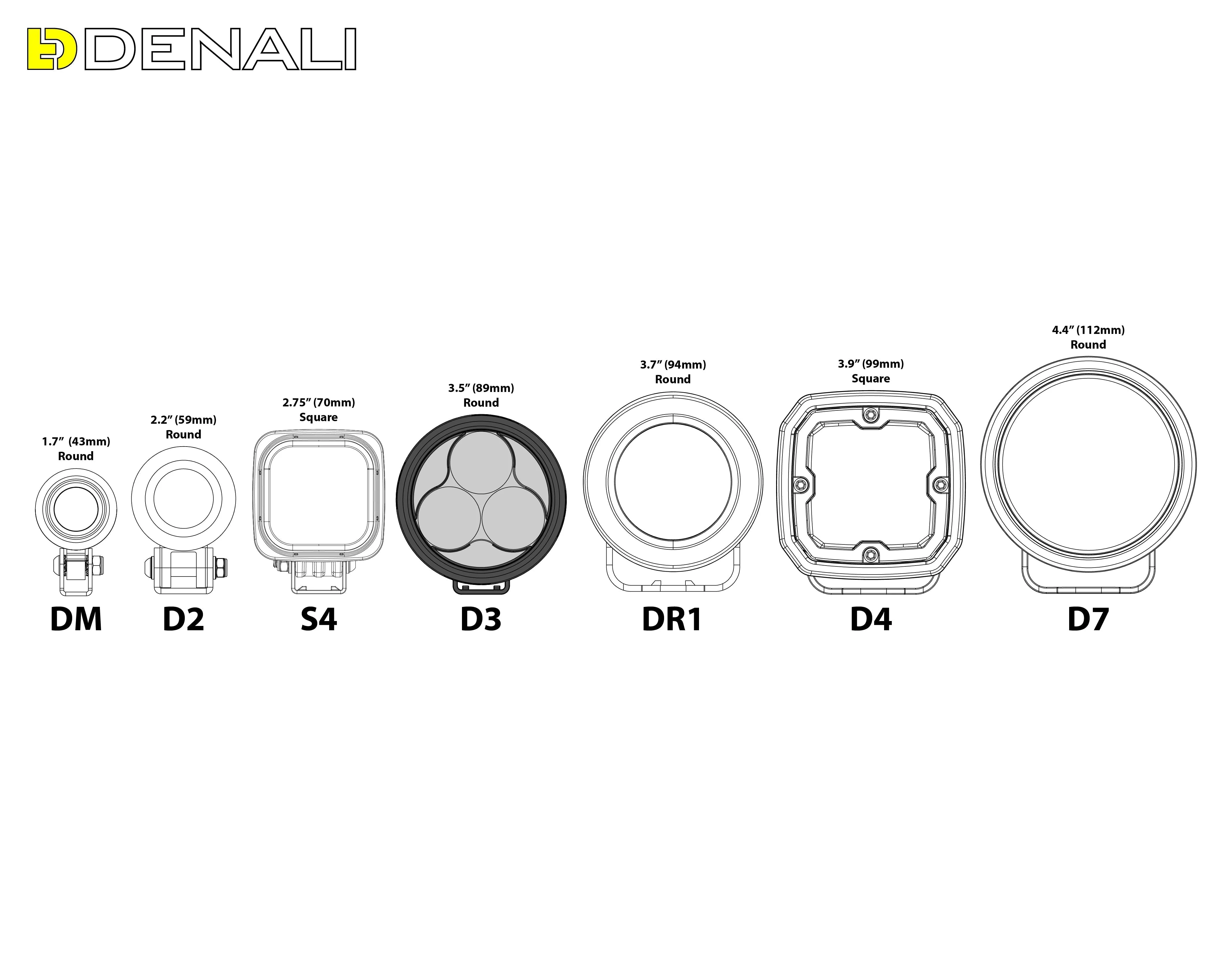 D3 LED Fog Light Pods with DataDim™ Technology