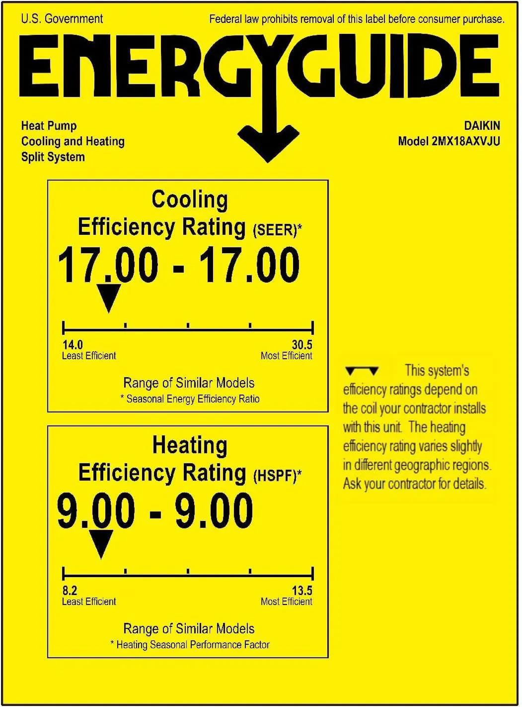 Daikin CIRRA Series 21,000 BTU 17 SEER2 2-Zone Ductless Mini Split Air Conditioner Heat Pump System 208/230V - 9K   12K