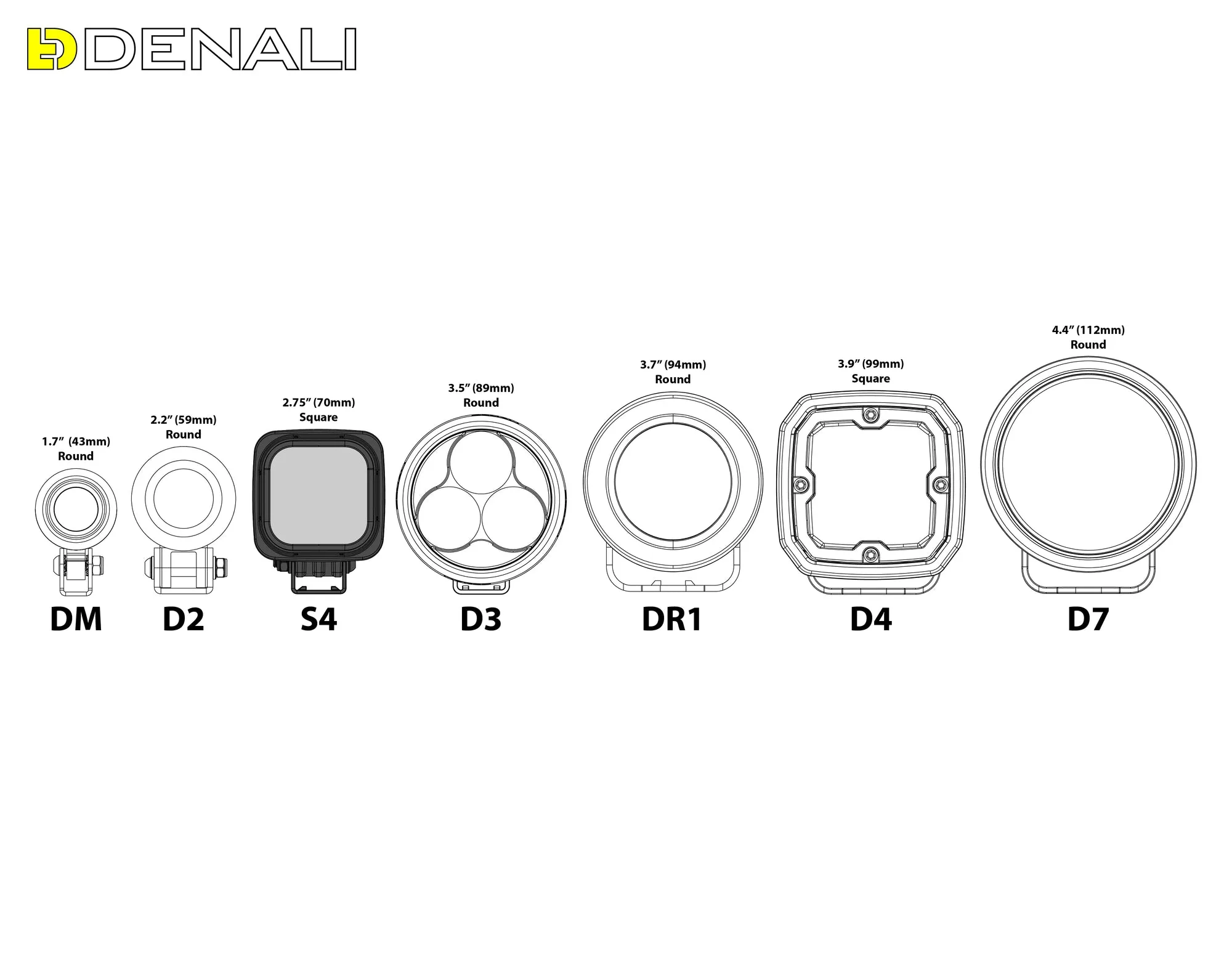 Denali S4 LED DataDim™ Lights Only – SET OF 2 (DNL.S4.050.2)