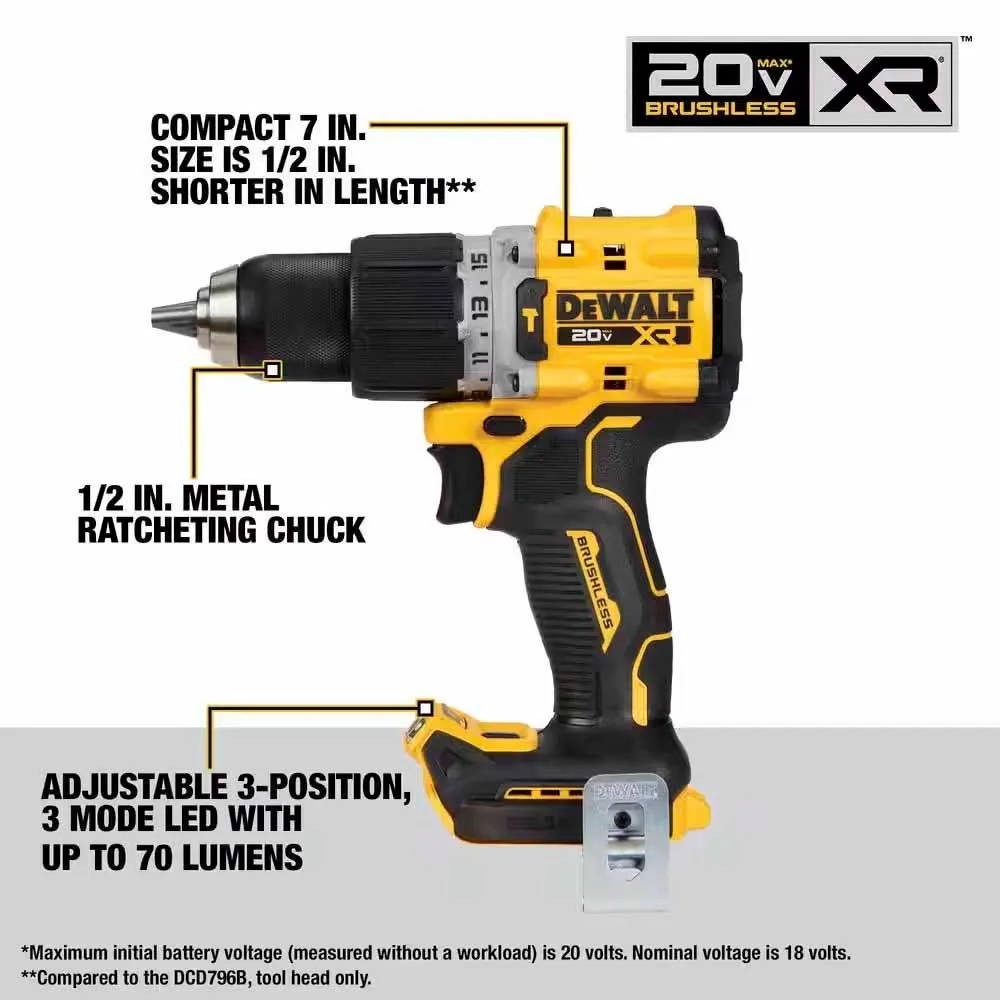 DeWalt DCK249M2 20V MAX XR Brushless 2 Tool Combo Kit with (2) 4.0Ah Batteries and Charger