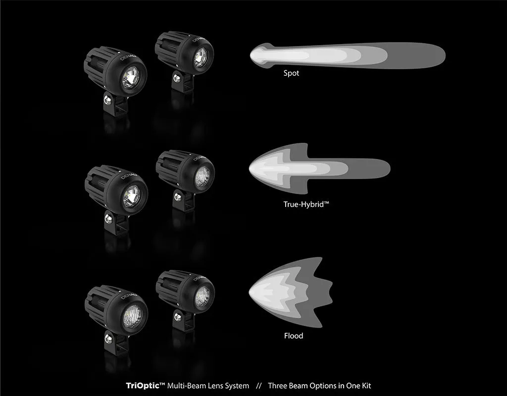 DM LED Light Pods with DataDim™ Technology