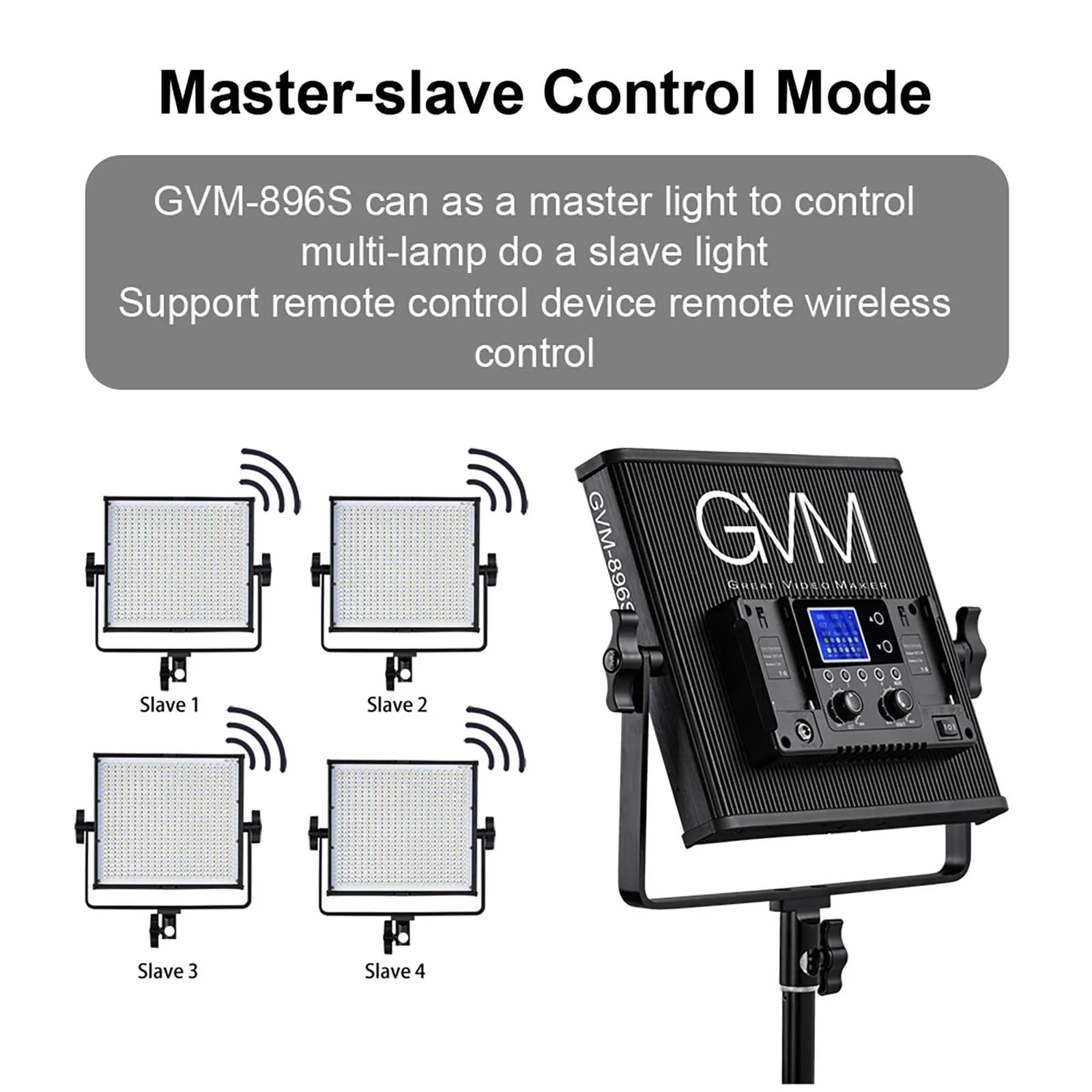 GVM-896S 50W High Beam High Brightness Bi-Color LED VIdeo Soft Light