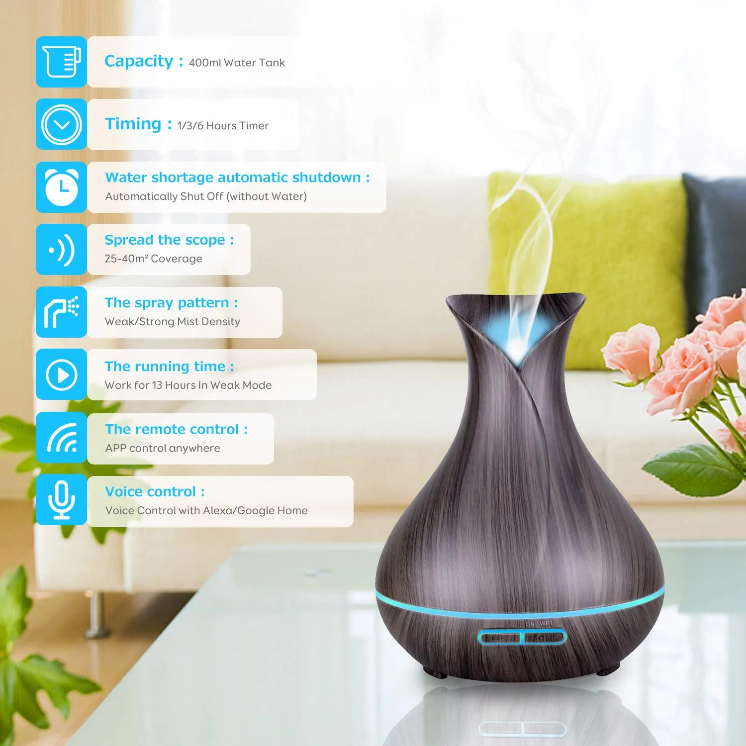 Maxcio Smart WiFi Essential Oil Diffuser, 400ml Ultrasonic Aromatherapy Diffuser Humidifier Alexa/Google Home Control with 7 Colorful LED Lights, Remote Control, Timer/Schedule Setting