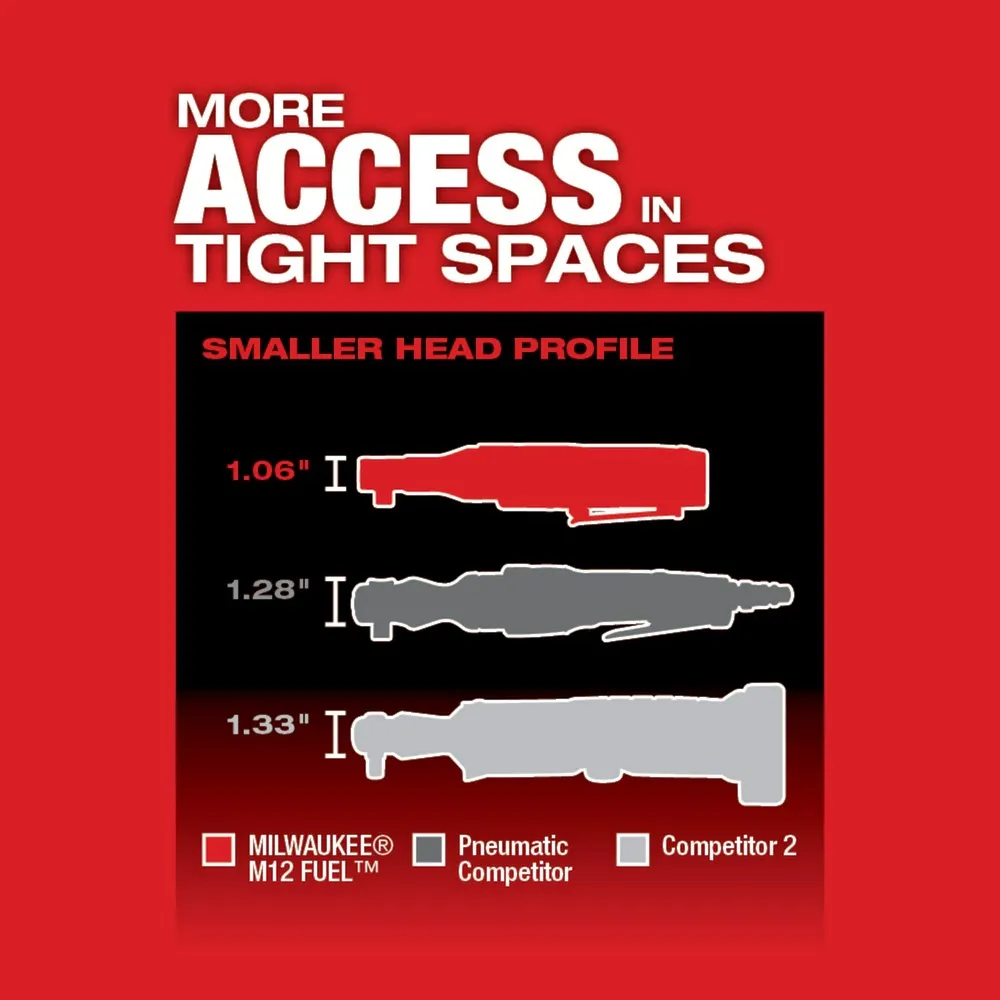 Milwaukee 2557-22 M12 FUEL 3/8" Ratchet 2 Battery Kit