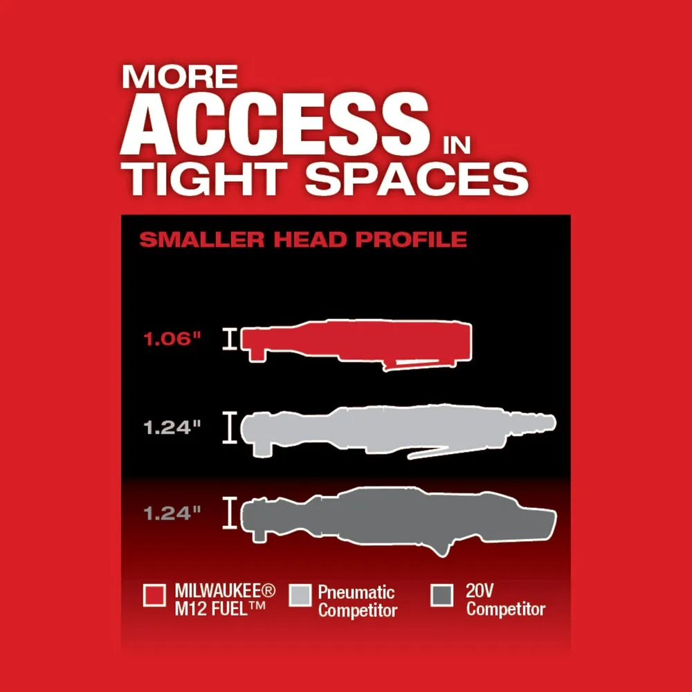 Milwaukee 2558-22 M12 FUEL 1/2" Ratchet 2 Battery Kit