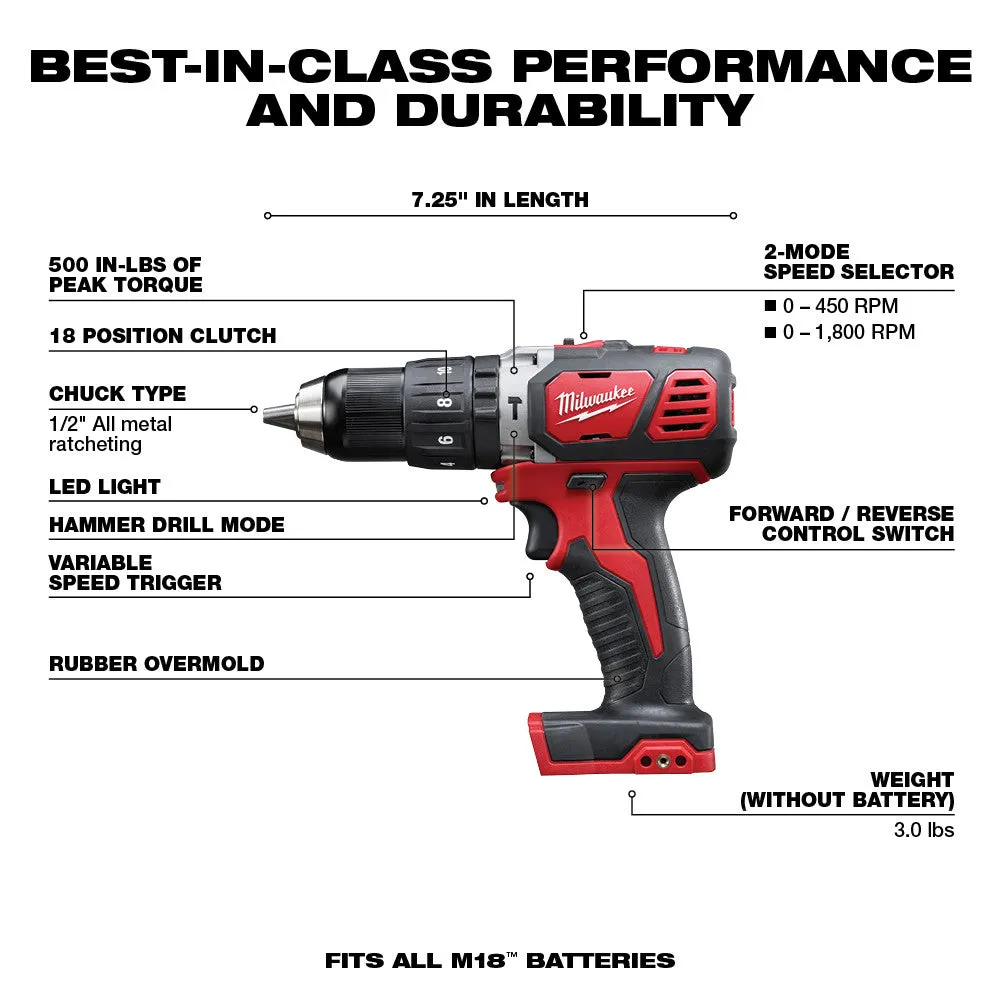 Milwaukee 2695-24 M18 Cordless Combo Compact Hammer Drill/Hackzall/1/4 Hex Impact Driver/Work Light/Charger/2 Battery