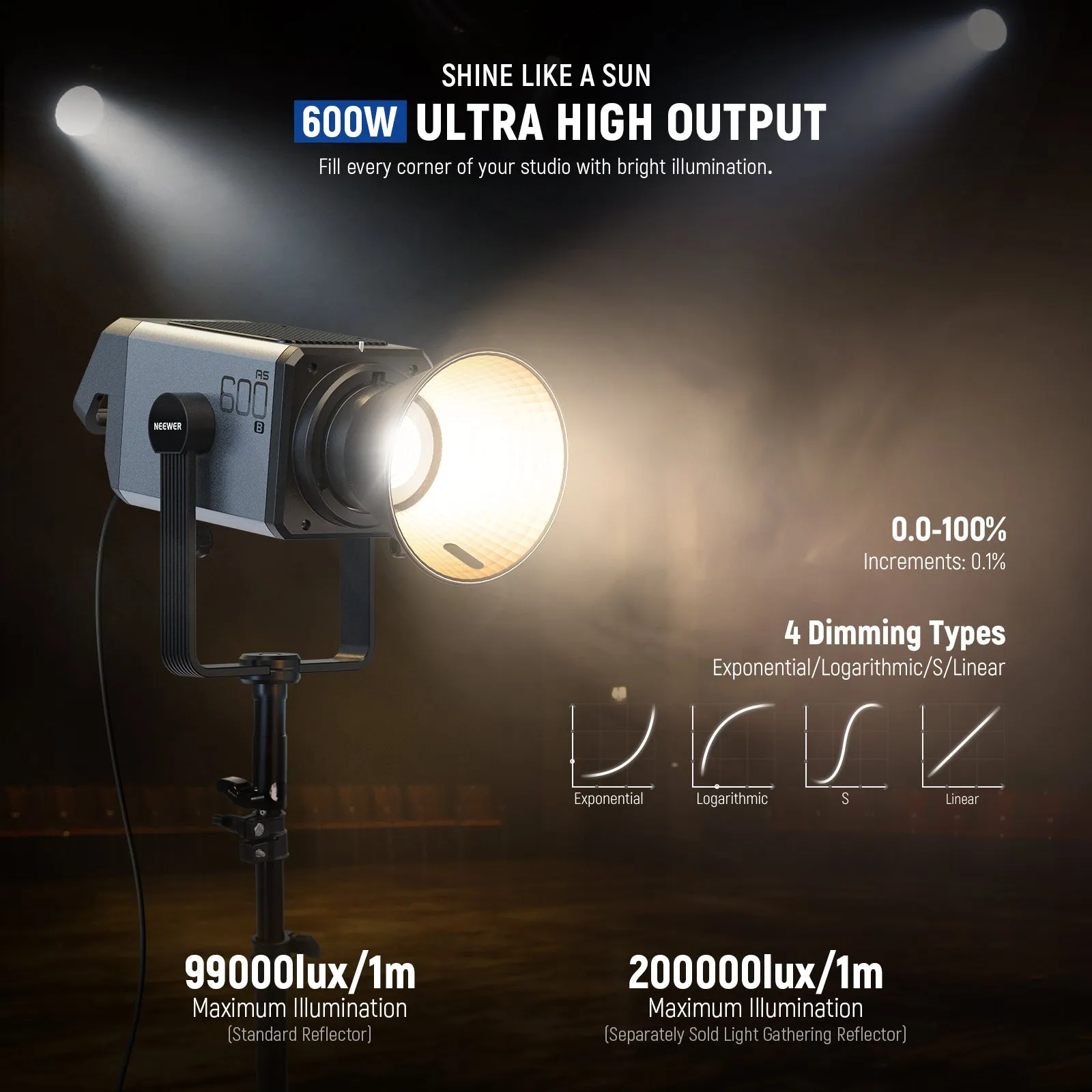 NEEWER AS600B 600W COB LED Continuous Output Video Light