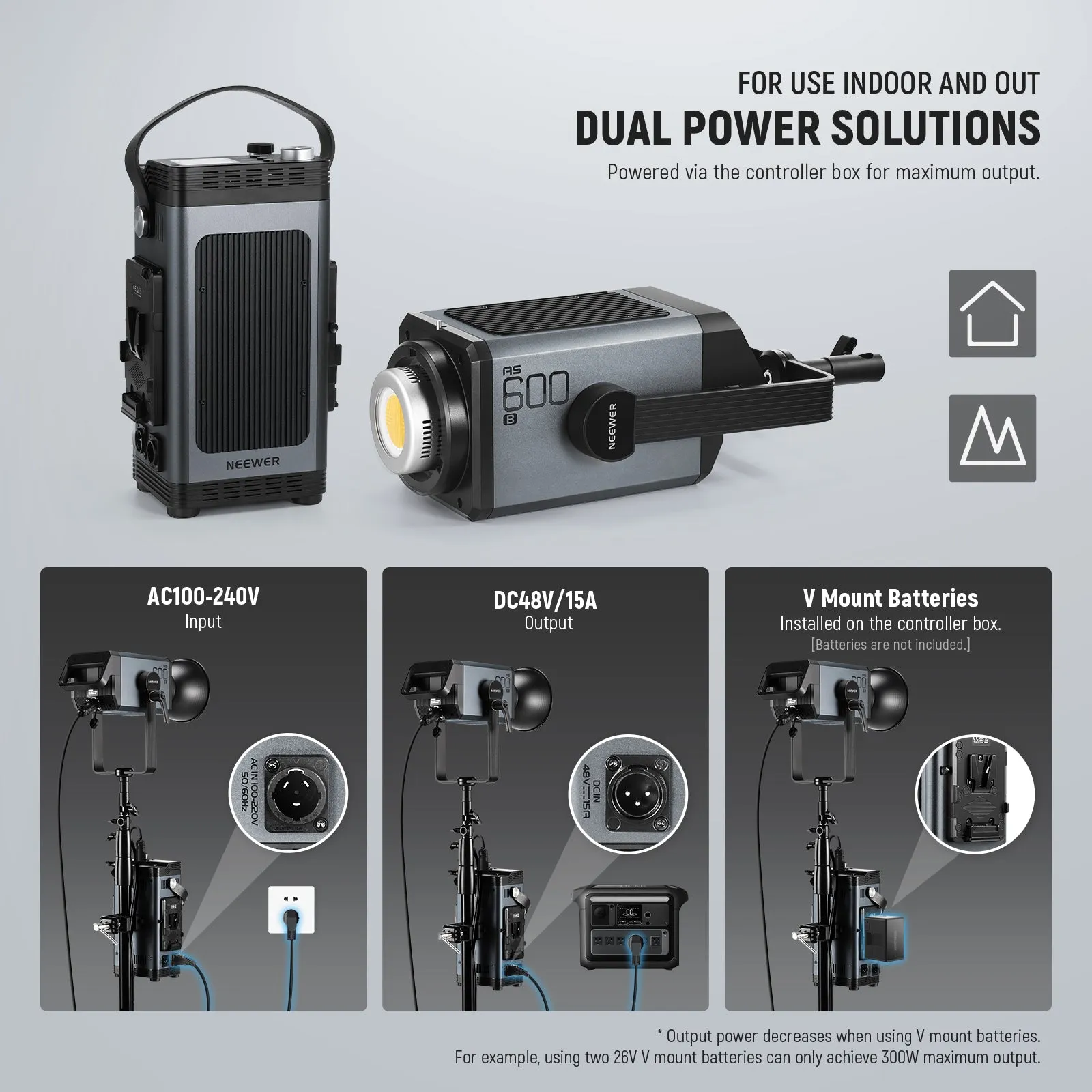 NEEWER AS600B 600W COB LED Continuous Output Video Light