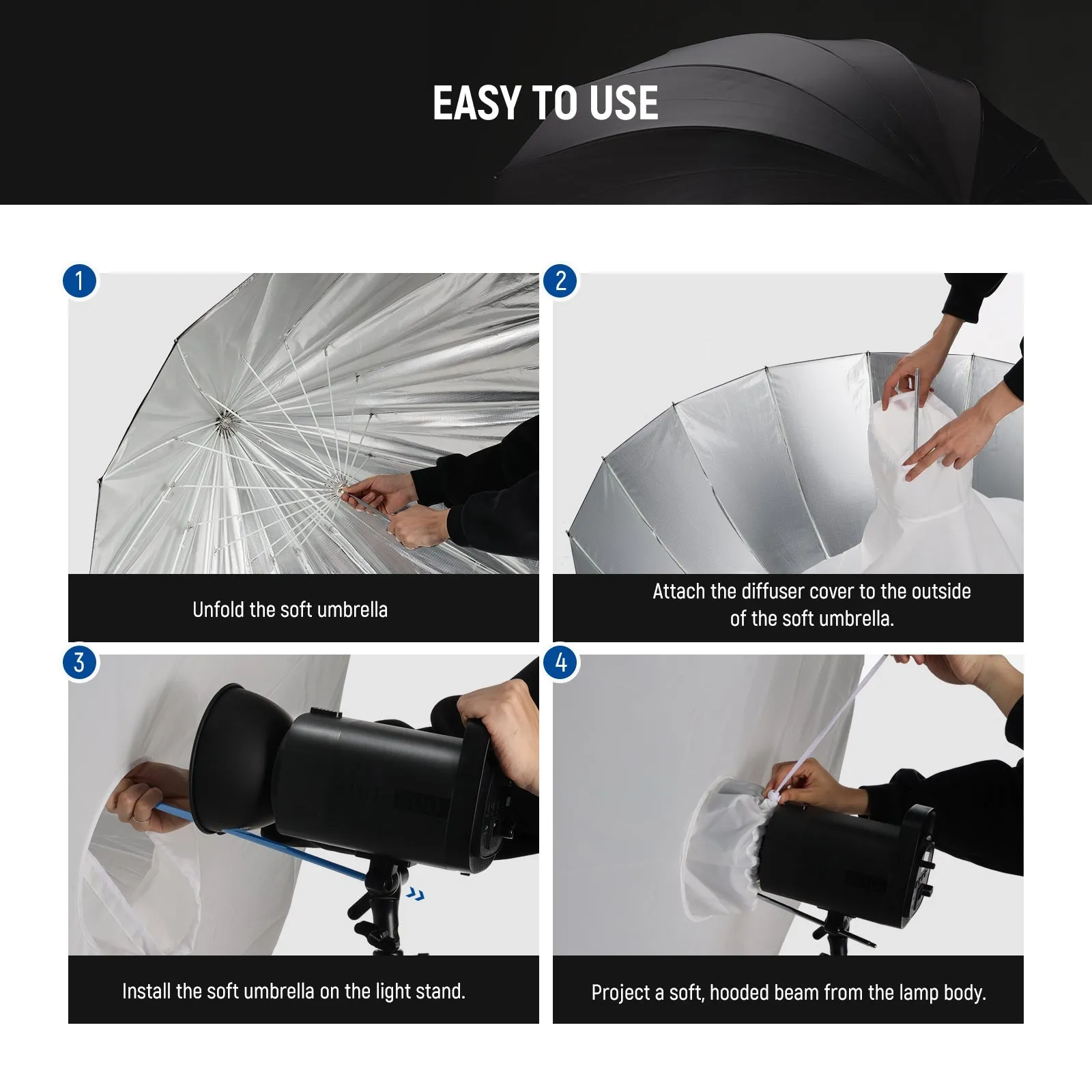 NEEWER NS1U Black/White Parabolic Reflective Umbrella with Diffuser