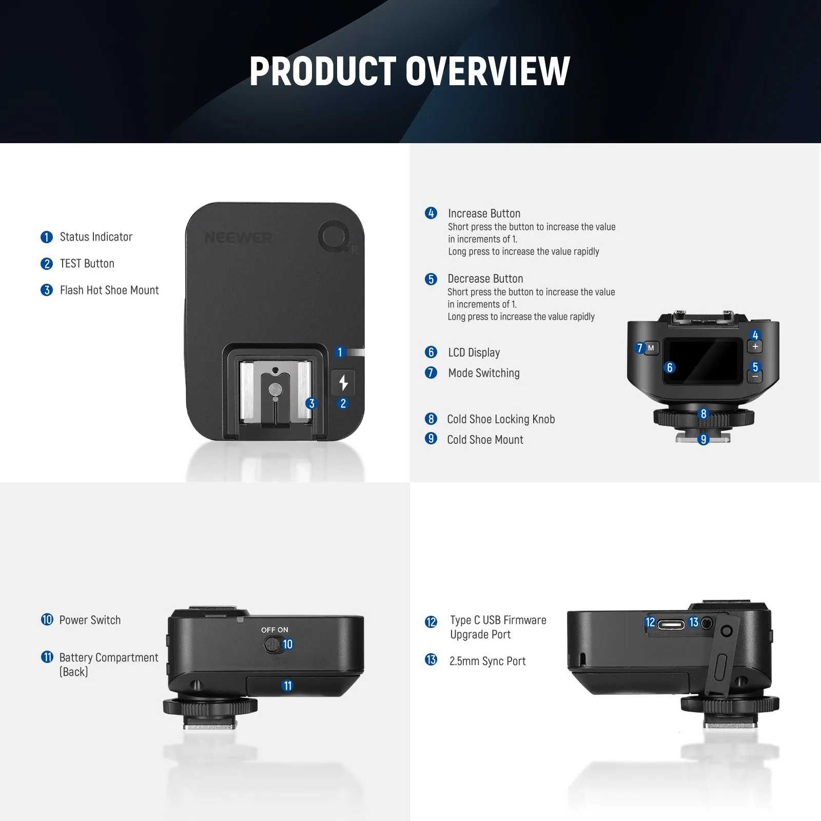 NEEWER QR 2.4G Wireless Flash Receiver For QPRO