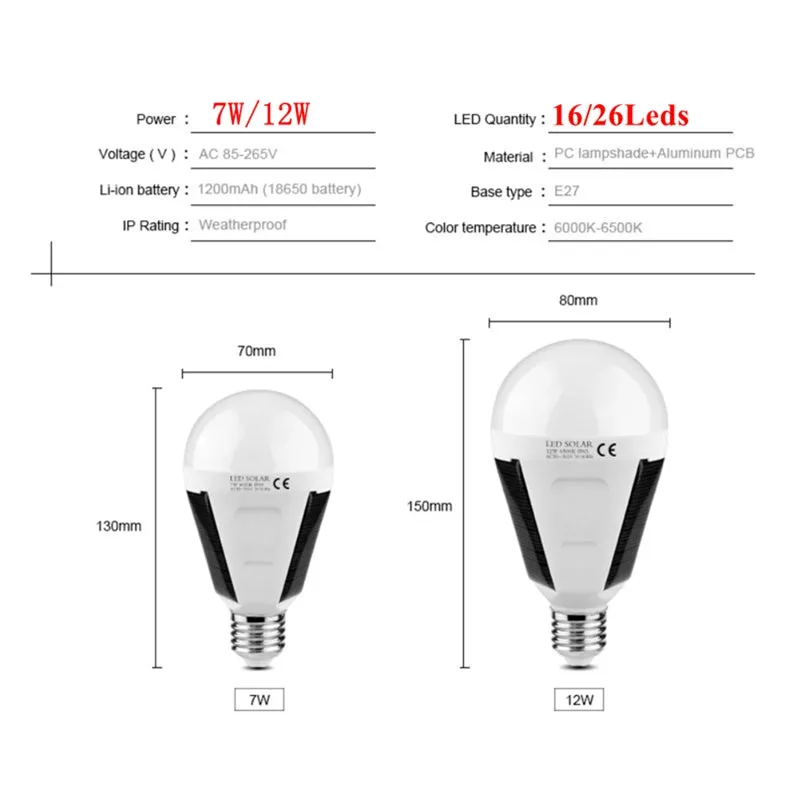 Rechargeable Bulb LED Solar 7watt & 12watt