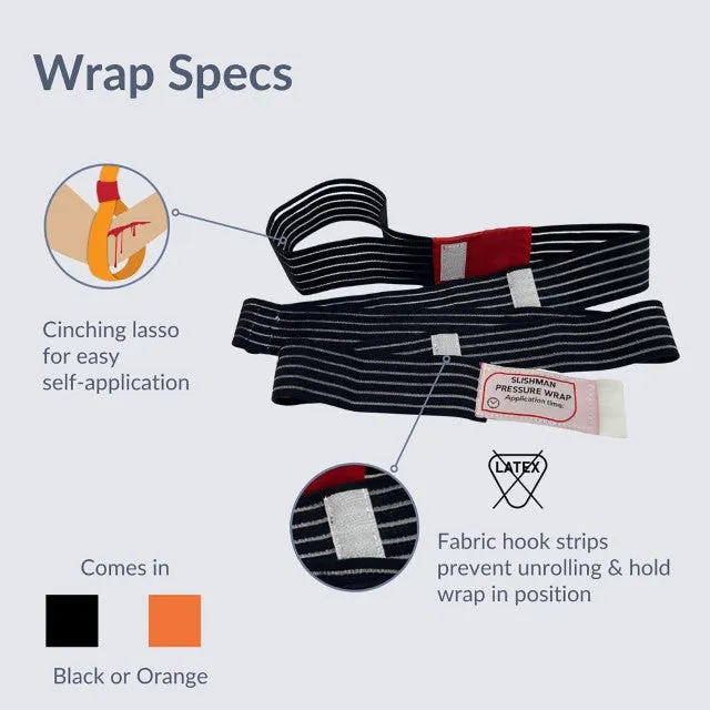 Slishman Pressure Wrap With Pouch