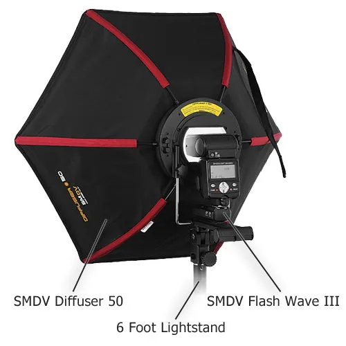 SMDV Diffuser 50 Smart Softbox Kit 2 with Flash Wave III Radio Flash Trigger System - Professional 20x22" Rigid Softbox for 2x Speedlight Flashes