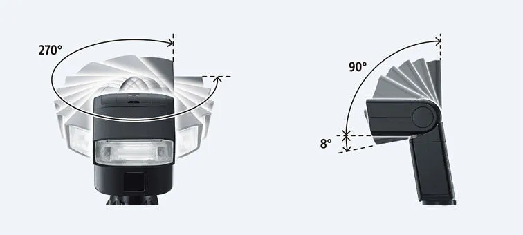 Sony HVL-F32M External Flash